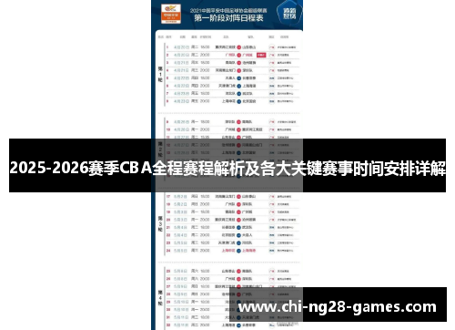 2025-2026赛季CBA全程赛程解析及各大关键赛事时间安排详解