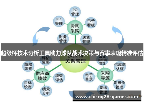 超级杯技术分析工具助力球队战术决策与赛事表现精准评估 超级杯技术分析工具助力球队战术决策与赛事表现精准评估