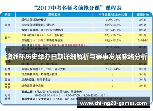 澳洲杯历史举办日期详细解析与赛事发展脉络分析