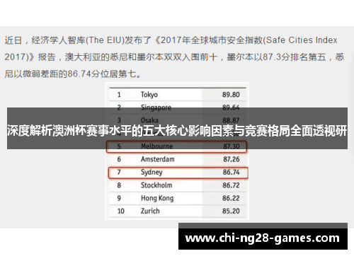 深度解析澳洲杯赛事水平的五大核心影响因素与竞赛格局全面透视研