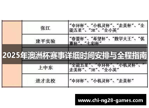 2025年澳洲杯赛事详细时间安排与全程指南