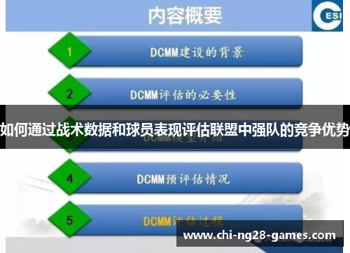 如何通过战术数据和球员表现评估联盟中强队的竞争优势