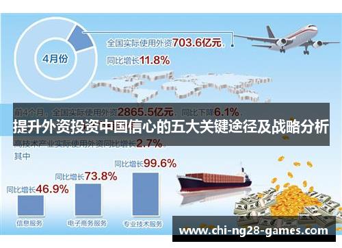 提升外资投资中国信心的五大关键途径及战略分析 提升外资投资中国信心的五大关键途径及战略分析