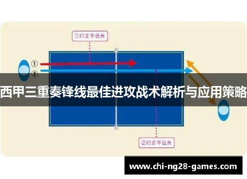 西甲三重奏锋线最佳进攻战术解析与应用策略