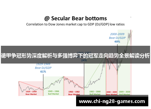 德甲争冠形势深度解析与多强博弈下的冠军走向趋势全景解读分析 德甲争冠形势深度解析与多强博弈下的冠军走向趋势全景解读分析