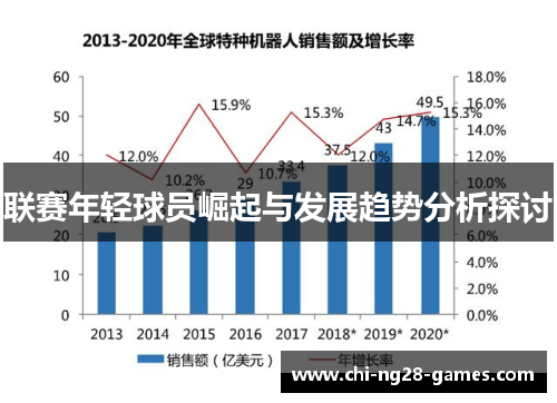 联赛年轻球员崛起与发展趋势分析探讨