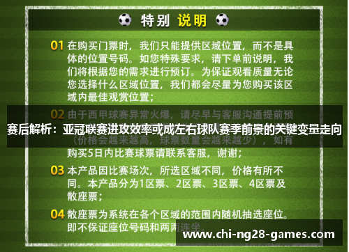 赛后解析：亚冠联赛进攻效率或成左右球队赛季前景的关键变量走向