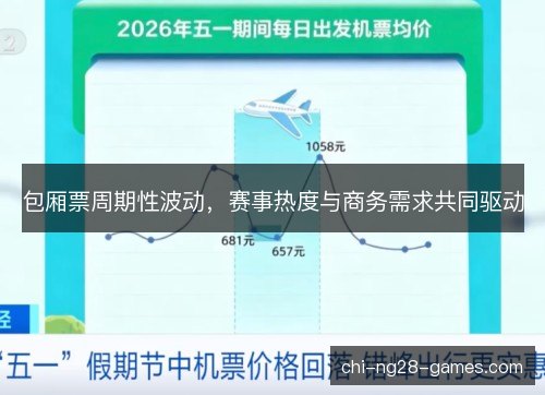 包厢票周期性波动,赛事热度与商务需求共同驱动 包厢票周期性波动,赛事热度与商务需求共同驱动